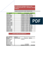 Tabla Dinamica Ejercicio N°2