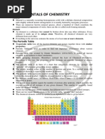 Ch. 11 Chemistry Final 1