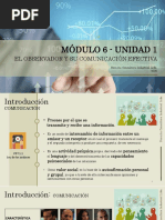 Unidad 1 Observador y Comunicación Efectiva Recortado