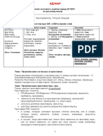 Конспект Итогового Занятия Перед ЦТ 2021