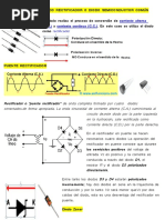 Características de Todos Los Diodos