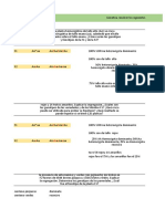 Ejerciicos de Genetica