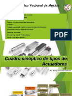 Cuadro Sinóptico de Tipos de Actuadores Rodrigo