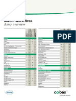 Roche Cobas E411 Tests Menu