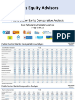 PSU Banks Comparative Analysis FY21