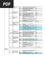 PMP Map4