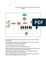 Secure Hosting Architecture