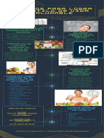 Infografía GA1-230101507-AA2-EV01.