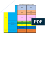 Tarea - 13° Requerimiento - Matriz Batelle Columbus