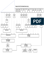 Diagram Alir HACCP Ikan Masak