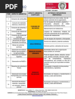 Aspectos-Ambientales-Considerables CENTRO ASEO SAS