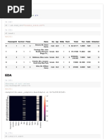 Project Logistic Regression