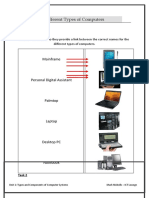 Task3 Types of Computers