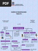 Diseno de Presentaciones Tema 2