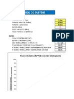 Control de Buffer