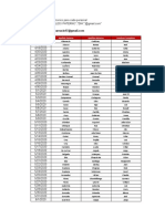 Examen Minitab (Nivel Básico) - 23ENE2021