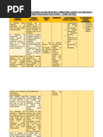 Cuadro Comparativo Sobre Las Diferencias y Similitudes Entre Los Enfoques de La Investigacion