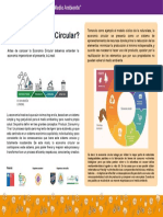 Infografia Economia Circular