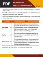 Smart Investment Basket Thematic: Quick Service Restaurant (QSR)