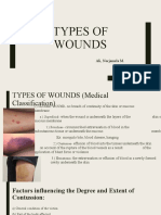 Types of Wounds: Ali, Norjamela M