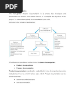 Types of Documentation