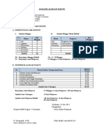 Analisis Alokasi Waktu 2021-2022