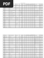 Liste de Medicaments Remboursables 012018