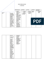 DIARY CURRICULUM MAP ENGLISH 7 Melc-Based