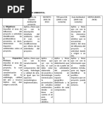 Linea Base Ambiental