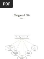 Flowchart Chapter 5