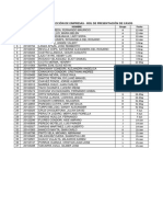 Rol de Exposiciones