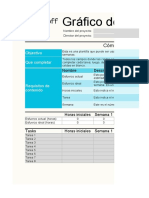 Diagrama de Trabajo Remanente