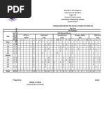 Automated Revised Physical Fitness Test - RPFT