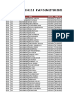 BCHE 2.2 EVEN SEMESTER 2020 - 2021: Course Academic - Year Class - Roll Name Exam - Roll Mobile - No