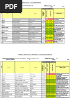 Plantilla Matriz Iper