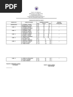 Consolidated Report On Annex 3