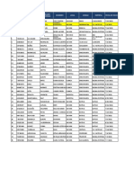 Reporte de Adicionales y Observaciones (U. Min)