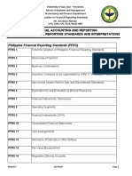 Module 1 - List of Full PFRS