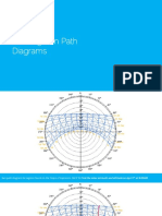 Reading Sun Path Diagrams