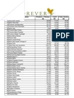 Cód Descrição Produto Produto + Tributos V.A.R Valor Venda R$ R$ R$