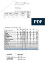 Earn Pay-Outs: Sales Goals Bonus Earnings Goals Bonus