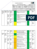 Job Safety Assessment (Jsa)