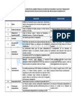 Analisis de La Norma Tecnica SSST Abraham Aranguibel