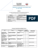 Coop Development Plan 2016 2018