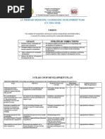 Coop Development Plan 2016 2018