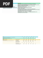 Capsim Calculations