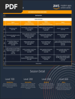 AWS MAD Agenda PDF