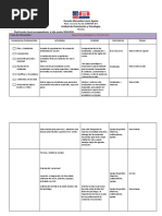 Planificacion Anual 18-19