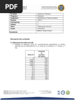 Biofarmacia, Elimincion de Orden 1 y Orden Cero