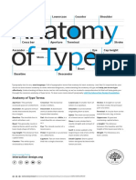 Local Viz Anatomy of Type Poster